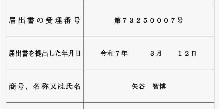 公安委員会への届出済